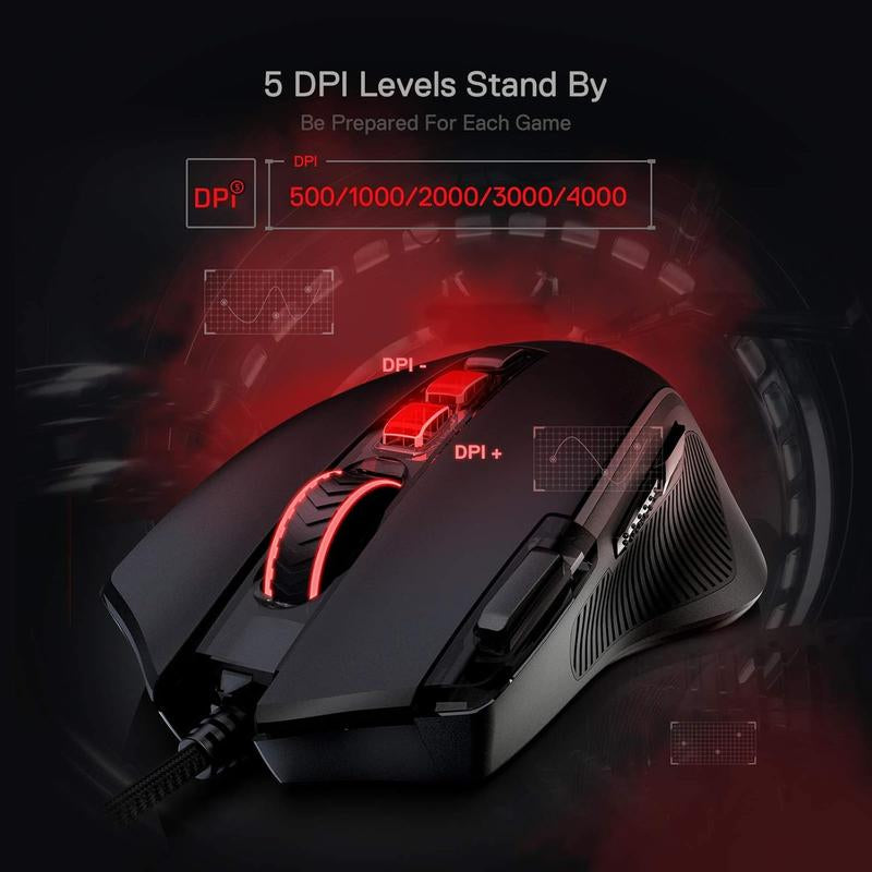 RGB Gaming Mouse, 8000 DPI Wired Optical Gamer Mouse with 11 Buttons & 5 Backlit Modes
