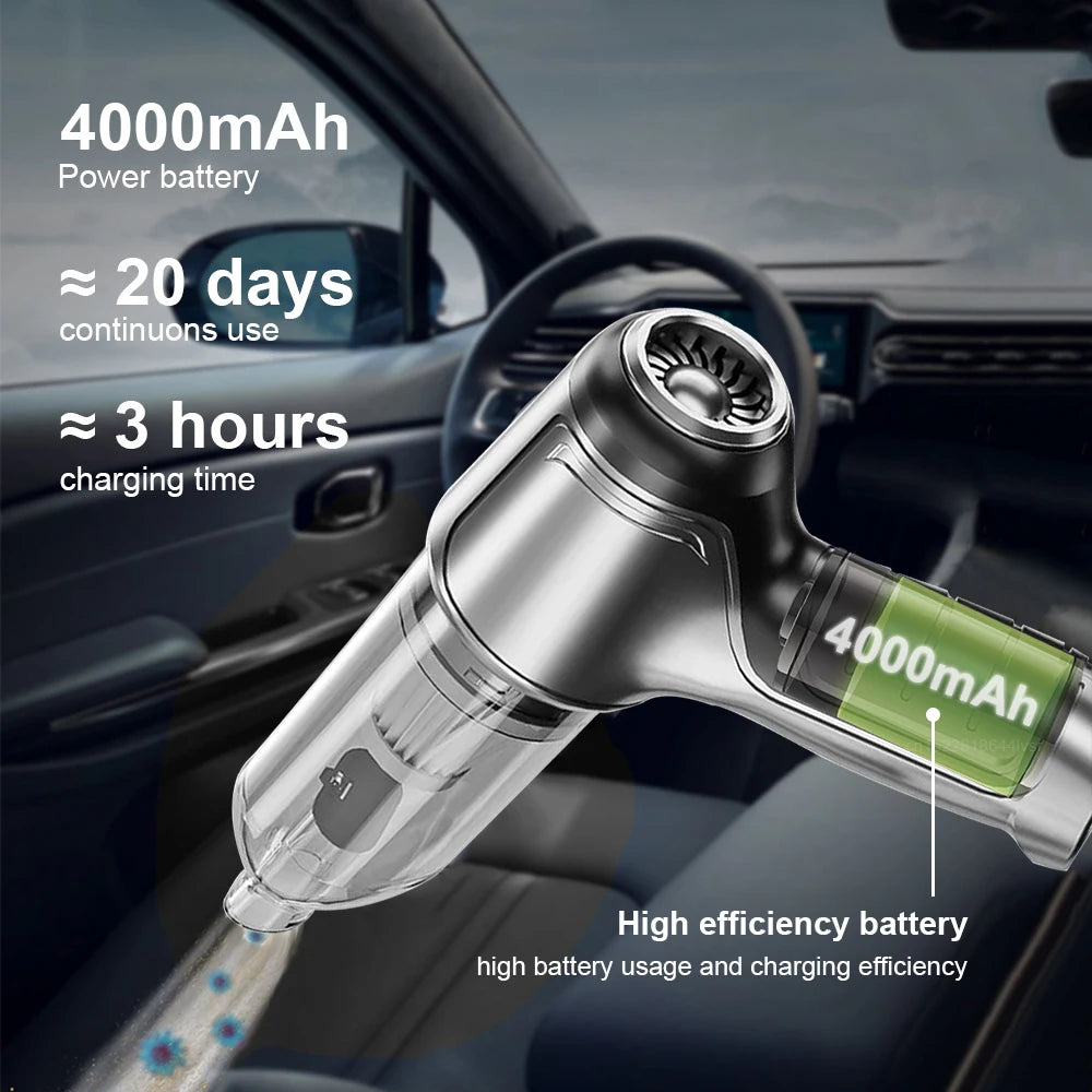 Car Vacuum Cleaner 95000PA Portable & Wireless