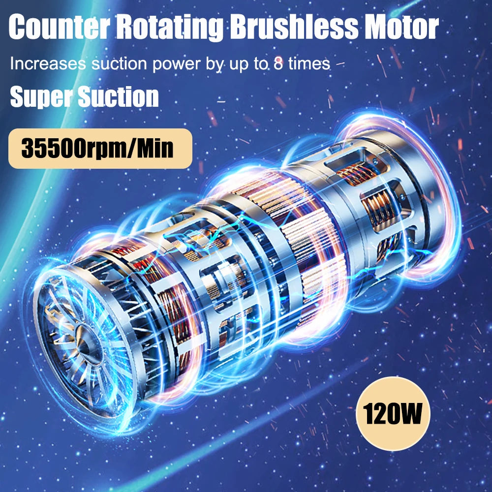 Car Vacuum Cleaner 95000PA Portable & Wireless