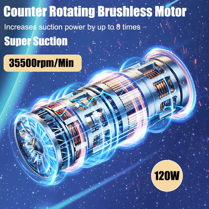 Car Vacuum Cleaner 95000PA Portable & Wireless