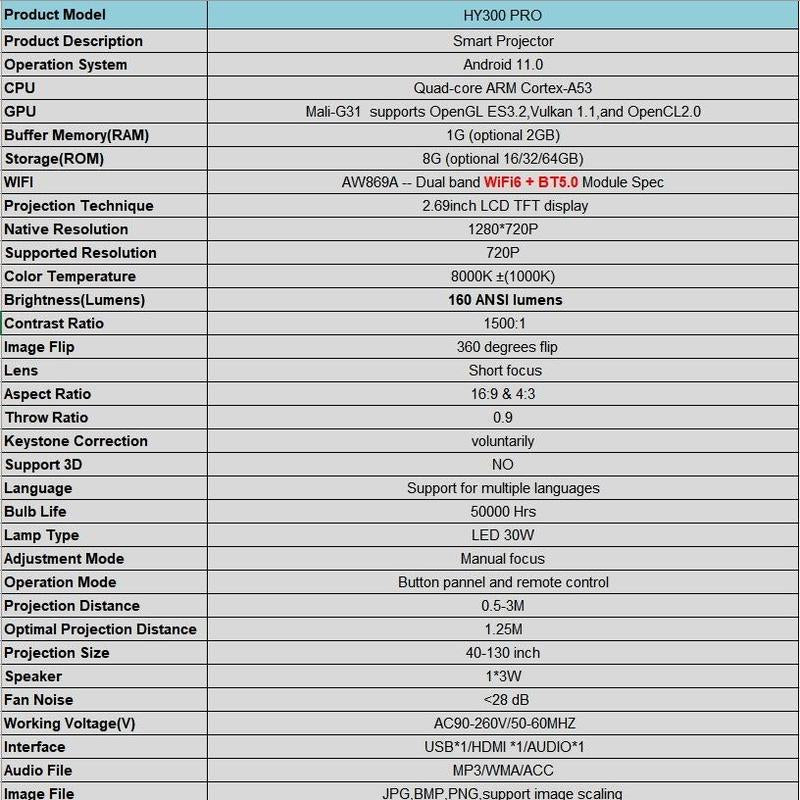 HY300 Pro Portable Projector - Bluetooth 180° Adjustable